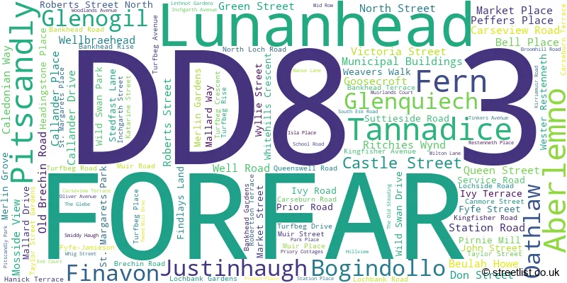 A word cloud for the DD8 3 postcode